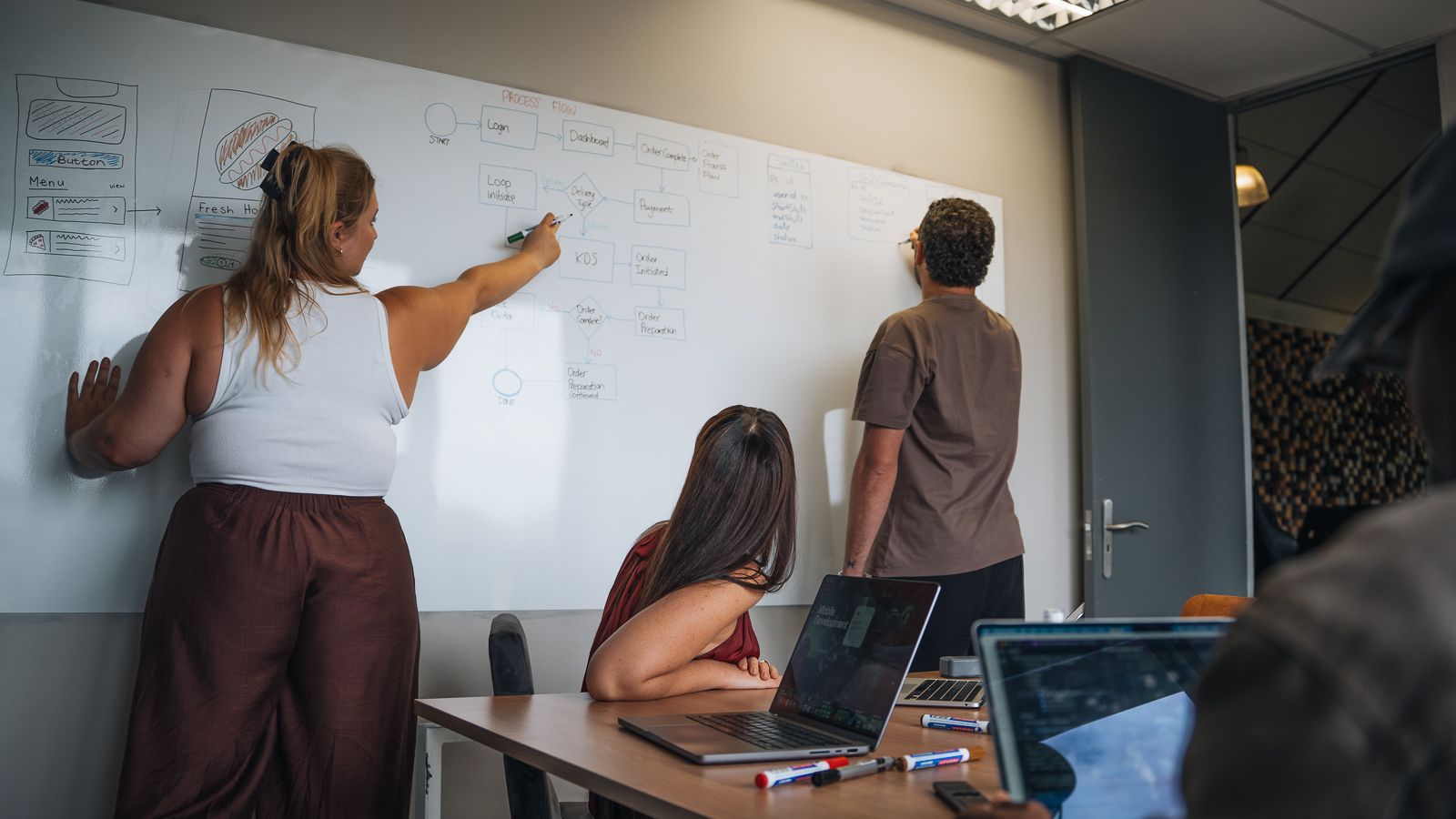 A Codehesion team mapping a process flow and app screens on the whiteboard